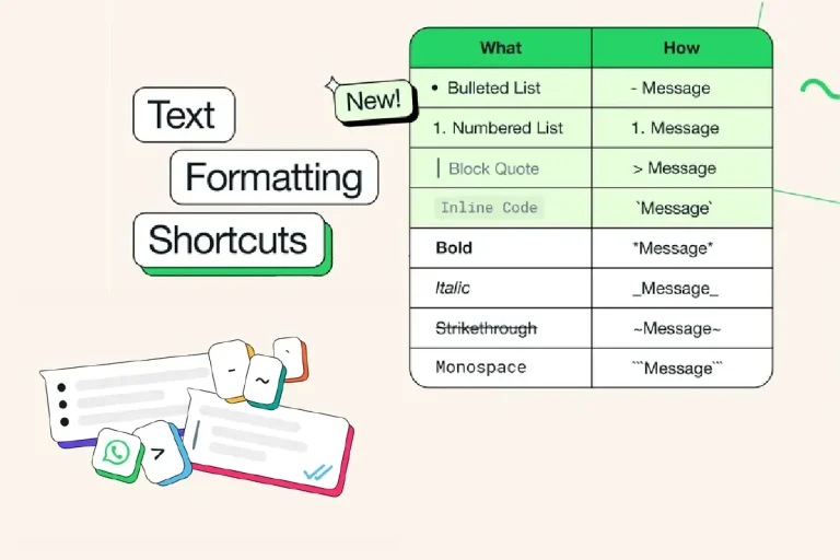 WhatsApp Texting Features